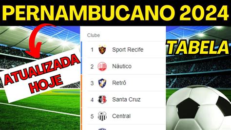 classificações de campeonato pernambucano